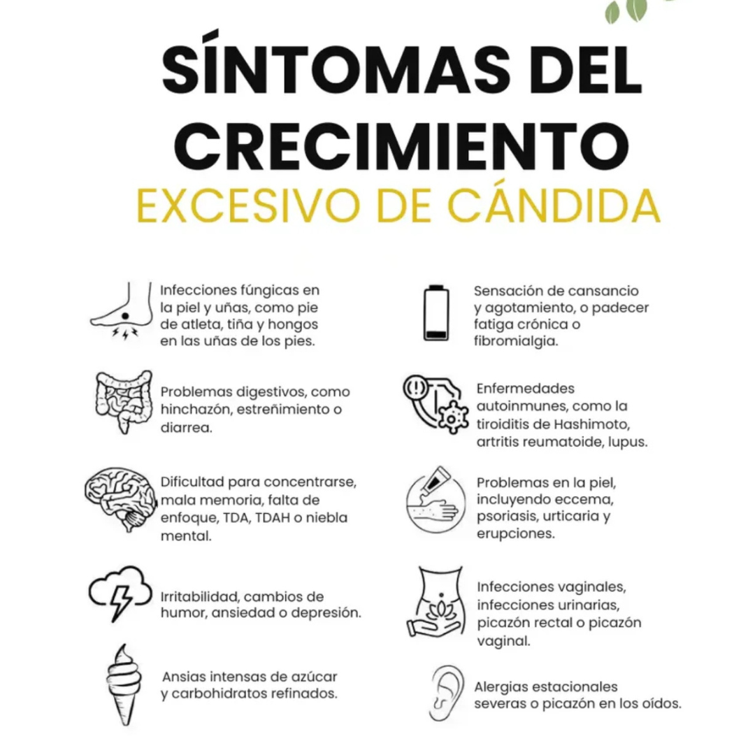 Candida Cleanse 🌿